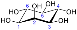 myo-Inositol