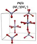 [NF4]+[NF6]− P4/n structure