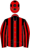 Red and black stripes, red cap, black spots