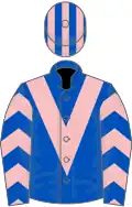 Royal blue, pink chevron, pink and royal blue chevrons on sleeves, striped cap