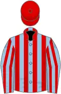 Light blue and red stripes, red cap