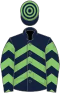 Dark blue, light green chevrons, hooped cap