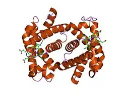1lfy: OXY HEMOGLOBIN (84% RELATIVE HUMIDITY)