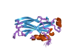 2iij: Structure of human Asf1a in complex with histone H3