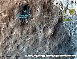 First-Year and First-Mile Traverse Map of the Curiosity rover on Mars (August 1, 2013) (3-D).