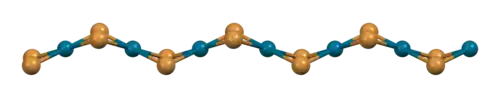 3D model of a ribbon in the crystal structure of palladium(II) bromide