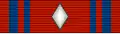 ribbon bar
