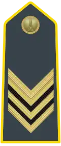 Brigadier (Sovrintendenti - Brigadiere) (Staff Sergeant)