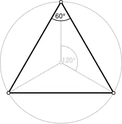 Regular triangle