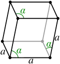 Rhombohedral crystal structure for bismuth