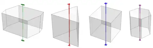 four translucent polyhedra each with a different axis of rotation
