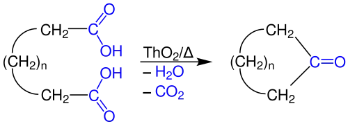 The Ruzicka large-ring synthesis