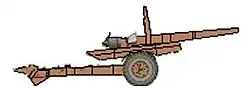 SANDF G2 Cannon
