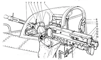 The signalist's akan m/39A autocannon. The magazine moves up as the gun shots to feed properly