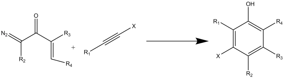 Scheme 2:Danheiser Benzannulation Reaction with an α-Diazo Ketone(X= OR, SR, NR2)