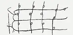 Ramiro III's signature