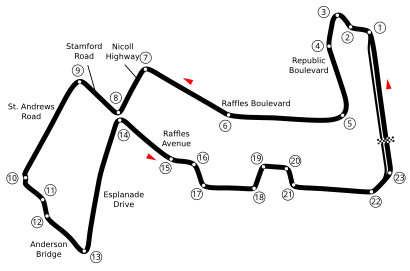 Original circuit (2008–2012)