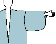 A diagram of a person wearing a wrapped-front robe with a wide body and comparatively wider sleeves than the previous diagram, also entirely sewn to the body.