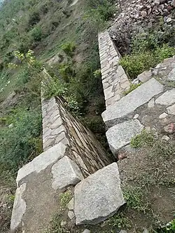Sluice outlet from the dam - on upstream side of the dam while looking from downstream side towards upstream.