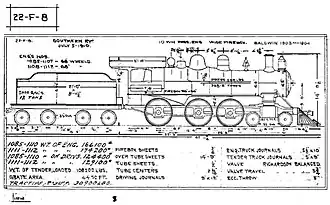 A steam locomotive blueprint diagram
