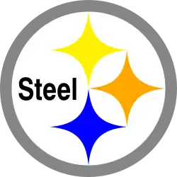 A circle with three hypocycloids inside