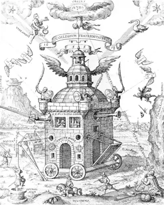 Wren was part of the group around John Wilkins, known as the Invisible College. This is the emblematic image of a Rosicrucian College, an illustration from Speculum sophicum Rhodo-stauroticum, a 1618 work by Theophilus Schweighardt.