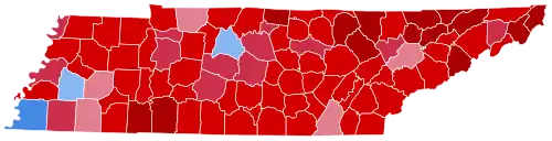 2016 United States presidential election