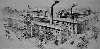 The Fahys Watch Case Co Factory in Sag Harbor 1878