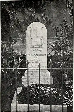 John Keats' grave at the Protestant Cemetery, Rome