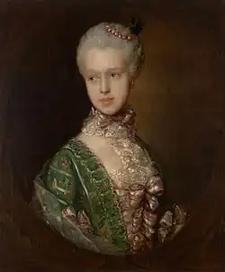 Portrait of Elizabeth Wrottesley painted by Thomas Gainsborough