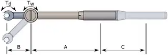 Diagrammatic torque wrench with extensions. Showing lengths and torques referenced in the section text.