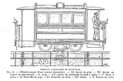 An engineering drawing of the carriage design, in side view. A human driver is depicted. Below, various features labelled, as in the caption.