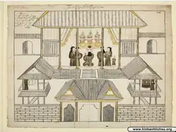 Vietnamese shamanism worshipping ritual at the temple in 1684.