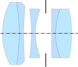 Apo Lanthar (1949, Tronnier)[9] Heliar III (1949, Tronnier)[10]