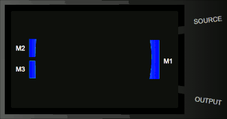 Animation of an 8-pass conventional White cell