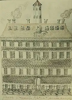 1702 sketch of the College Building