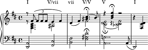 \layout { \context { \PianoStaff \accidentalStyle piano } }
\new PianoStaff <<
\new Lyrics \lyricmode { I2 V/vii | vii V/V | V 1 | I }
\new Staff \fixed c' {
\key d \major
<< { r8 fis8~( \tuplet 3/2 { 8 8 8 } e4 fis) } \\ { r8 <fis, a, cis>4. ais,2 } >> |
d4( fis) << { <ais cis'>4.\fermata( b8) } \\ fis2 >> |
<< { r4 <b d' g'>\fermata r2 } \\ { <b, d e>2\fermata( <bes, cis fis>\arpeggio) } >> |
r4 <fis, cis d>
}
\new Staff {
\clef bass
\key d \major
<d, a,>2 <fis, cis> | <b, fis> <e gis d'>\fermata |
<a, g>2.. a,8( | d,2)
}
>>