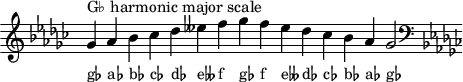 \header { tagline = ##f }
scale = \relative f' { \key ges \major \omit Score.TimeSignature
ges^"G♭ harmonic major scale" as bes ces des eses f ges f eses des ces bes as ges2 \clef F \key ges \major }
\score { { << \cadenzaOn \scale \context NoteNames \scale >> } \layout { } \midi { } }