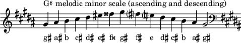 \header { tagline = ##f }
scale = \relative a { \accidentalStyle modern \key gis \minor \omit Score.TimeSignature
gis'^"G♯ melodic minor scale (ascending and descending)" ais b cis dis eis fisis gis fis? e? dis cis b ais gis2 \clef F \key gis \minor }
\score { { << \cadenzaOn \scale \context NoteNames \scale >> } \layout { } \midi { } }