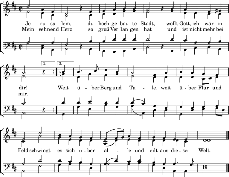 
% https://www.franzdorfer.com/N1/Jerusalem,%20du%20hochgebaute%20Stadt%20-%20Partitur-D.pdf
\header { tagline = ##f }
\paper { #(set-paper-size "a4") }
\layout { indent = 0
  \context { \Score \remove "Bar_number_engraver" }
  \context { \Voice \remove "Dynamic_engraver" }
}

global = { \key d \major \time 2/2 }

soprano = \relative c'' { \global \set Score.midiInstrument = "church organ"
  \repeat volta 2 { d2\ff a4 fis | d2 r4 fis\f | g a b b | a2 r4 b | a e fis gis | a2. }
  \alternative { { r4 } { b4 } } |
  b4. cis8 d4 b | a2 fis4 a | b a g fis | e2
  d' | b4 a g fis | e (fis8 g) a4 fis | g fis e e | d1 \bar "|."
}

alto = \relative c' { \global
  \repeat volta 2 { fis2 e4 cis | b2 r4 cis | d d g g | fis2 r4 g | e e d d | e2. }
  \alternative { { r4 } { g!4 } } |
  d4 g fis g | e2 d4 d | d d b8 cis d4 | cis2
  a' | g4 e d d | a (d) e d | d d d cis | d1 \bar "|."
}

tenor = \relative c' { \global
  \repeat volta 2 { a2 e4 a | fis2 r4 b | b d d d | d2 r4 d | cis a a b | cis2. }
  \alternative { { r4 } { d4 } } |
  d e d d | d (cis) a fis | g fis g a | a2
  d2 | d4 cis b a | a (d) cis d | b a a4. g8 | fis1 \bar "|."
}

bass = \relative c { \global
  \repeat volta 2 { a'2 cis,4 a | b2 r4 b | g fis g b | d2 r4 g, | a cis d b | a2. }
  \alternative { { r4 } { g4 } } |
  g' e b' g | a (a,) d d | g, d' e fis8 d | a2
  fis' | g4 a b d, | a'2 a4 b | g d a a | d1 \bar "|."
}

verse = \new Lyrics \lyricmode {
  << { Je -- ru -- sa -- lem, du hoch -- ge -- bau -- te Stadt,
       wollt Gott, ich wär in dir! }
    \new Lyrics \lyricmode { Mein seh -- nend Herz so groß Ver -- lan -- gen hat
      und ist nicht mehr bei mir. }
  >>
  Weit ü -- ber Berg und Ta -- le,
  weit ü -- ber Flur und Feld
  schwingt es sich ü -- ber al -- le
  und eilt aus die -- ser Welt.
}

\score {
  \new ChoirStaff <<
    \new Staff \with { \consists "Merge_rests_engraver" }
    <<
      \new Voice = "soprano" { \voiceOne \soprano }
      \new Voice = "alto" { \voiceTwo \alto }
    >>
    \new Lyrics
      \lyricsto "soprano" \verse
    \new Staff \with { \consists "Merge_rests_engraver" }
    <<
      \clef bass
      \new Voice = "tenor" { \voiceOne \tenor }
      \new Voice = "bass" { \voiceTwo \bass }
    >>
  >>
  \layout { }
}
\score { \unfoldRepeats { << \soprano \\ \alto \\ \tenor \\ \bass >> }
  \midi { \tempo 4=110 }
}

