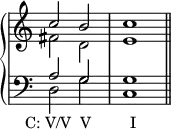 {
#(set-global-staff-size 16)
\override Score.TimeSignature #'stencil = ##f
\new PianoStaff <<
\new Staff <<
\new Voice \relative c'' {
\stemUp \clef treble \key c \major \time 4/4
c2 b c1
}
\new Voice \relative c' {
\stemDown
fis2 d e1
}
>>
\new Staff <<
\new Voice \relative c' {
\stemUp \clef bass \key c \major \time 4/4
a2 g g1
}
\new Voice \relative c {
\stemDown
d2_\markup { \translate #'(-3.5 . 0) { "C: V/V" \hspace #0.6 "V" \hspace #5 "I" } }
g c,1 \bar "||"
}
>>
>> }