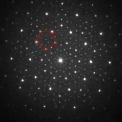 An electron diffraction pattern from a quasicrystal showing features not seen in patterns from regular crystals.