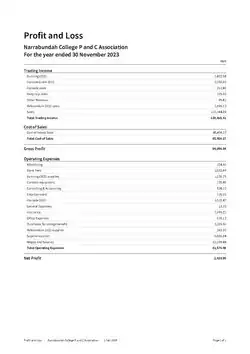 Information on this reference may contradict other sources. However, it may be a more updated version. More review needs to be done