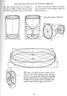 From Successful Drawing