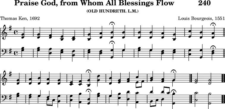 \version "2.16.2" 
\header { tagline = ##f title = \markup { "Praise God, from Whom All Blessings Flow" "          " "240" } subsubtitle = "(OLD HUNDRETH. L.M.)" composer = "Louis Bourgeois, 1551" poet = "Thomas Ken, 1692" }
\score { << << \new Staff { \key g \major \time 4/4 \partial 4 \relative g' {
  <g d>4 | q <fis d> <e b> <d b> |
  <g b,> <a d,> <b d,>\fermata q |
  q q <a d,> <g b,> | <c e,> <b d,> <a d,>\fermata \bar "||" \break
  <g d> | <a d,> <b d,> <a d,> <g d> |
  <e c> <fis c> <g b,>\fermata <g d'> |
  <b d,> <g e> <a fis> << { c } \\ { e,8[ fis] } >> |
  <b g>4 <a fis> << { g\fermata } \\ { g } >> s \bar "|."
  <g e>2 <g d> \bar ".." } }
\new Staff { \clef bass \key g \major \relative g {
  <g b>4 | q <d a'> <e g> <b fis'> |
  <e g> <d fis> <g, g'>\fermata << { g' } \\ { g } >> |
  <g b> << { g } \\ { g } >> <d fis> <e g> |
  <c g'> <g g'> <d' fis>\fermata % end of first line
  <g b> | <fis a> << { g fis } \\ { g d8[ c] } >> <b g'>4 |
  <c g'> <a b'> <g d'>\fermata <g' b> |
  << { g } \\ { g } >> <e b'> <d d'> <a c'> |
  << { d' d8[ c] } \\ { b,8[ c] d4 } >> <g, b'>\fermata s
  <c c'>2 <g b'> } } >> >>
\layout { indent = #0 }
\midi { \tempo 4 = 88 } }
