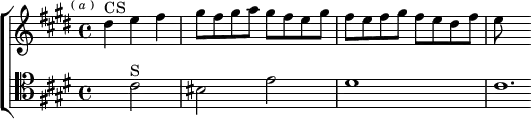 \new ChoirStaff <<
\new Staff \relative d'' { \key cis \minor \time 4/4 \partial 2. \mark \markup \tiny { (\italic"a") }
dis4^"CS" e fis | gis8 fis gis a gis fis e gis |
fis e fis gis fis e dis fis | e s }
\new Staff \relative c' { \clef tenor \key cis \minor
s4 cis2^"S" | bis e | dis1 | cis1.*1/6 } >>