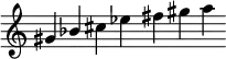 { \new Staff \with { \omit Score.TimeSignature \omit Score.BarLine } \relative <<{ gis' \stemUp bes \stemNeutral cis ees fis gis a}>> }