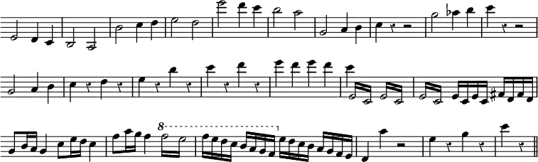 { \relative e' { \override Score.TimeSignature #'stencil = ##f \override Score.Clef #'stencil = ##f \override Score.Rest #'style = #'classical \override Score.BarNumber #'break-visibility = #'#(#f #f #f)
e2 d4 c | b2 a | b' c4 d | e2 d | e' d4 c | %end line 1
b2 a | g, a4 b | c r r2 | g'2 aes4 b | c r r2 | %end line 2
g,2 a4 b | c r d r | e r b' r | c r d r | e d e d | %end line 3
<< { \repeat tremolo 4 { e,,16 c } } \\ { c''4 } >>
\repeat unfold 2 { \repeat tremolo 4 { e,,16 c } }
e c e c fis d fis d | g8 b16 a g4 c8 e16 d c4 | %end line 4
f8 a16 g f4 \ottava #1 \repeat tremolo 4 { f'16 e } |
f e d c b a g f \ottava #0 e d c b a g f e | %end line 5
d4 a'' r2 | e4 r g r | c r \bar "||" } }