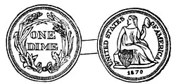 Dime—10 cents (Silver).
