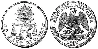 Dollar (Silver).